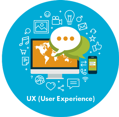 UX-UX Desainer